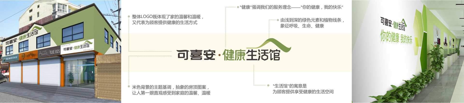 可喜安健康生活館